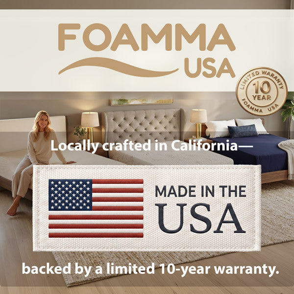 Our Core Custom Cut & Shape Navy Blue Mattress with Water Resistant Zipper Cover-Starting at $79.99