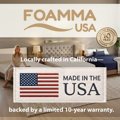 Our Core Custom Cut & Shape Navy Blue Mattress with Water Resistant Zipper Cover-Starting at $79.99