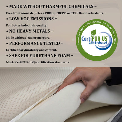 RV Precut Replacement Mattress Foam