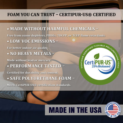 Precut Size RV Mattress with Water Resistant Zipper Cover