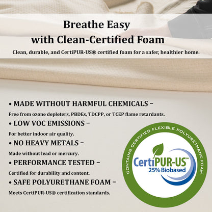 Our Deluxe Mattress with 100% Organic Zipper Cover: Custom Cut & Shape Organic Mattress with Easy-Care Zipper Cover & Non Slip Bottom - Starting at $209.90
