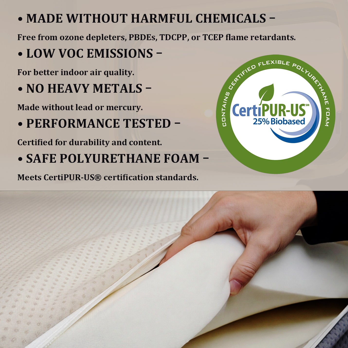 Custom Cut & Shape Grey RV Mattress with Water Resistant Zipper Cover w. optional foldable sections--Starting at $89.99