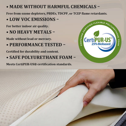 Custom Cut & Shape Grey RV Mattress with Water Resistant Zipper Cover w. optional foldable sections--Starting at $89.99