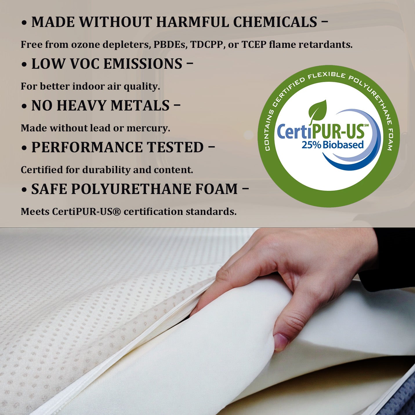 Custom Cut & Shape Grey RV Mattress with Waterproof Zipper Cover w. optional foldable sections--Starting at $89.99 (Copy)