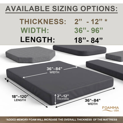 Custom Cut & Shape Grey RV Mattress with Water Resistant Zipper Cover w. optional foldable sections--Starting at $89.99
