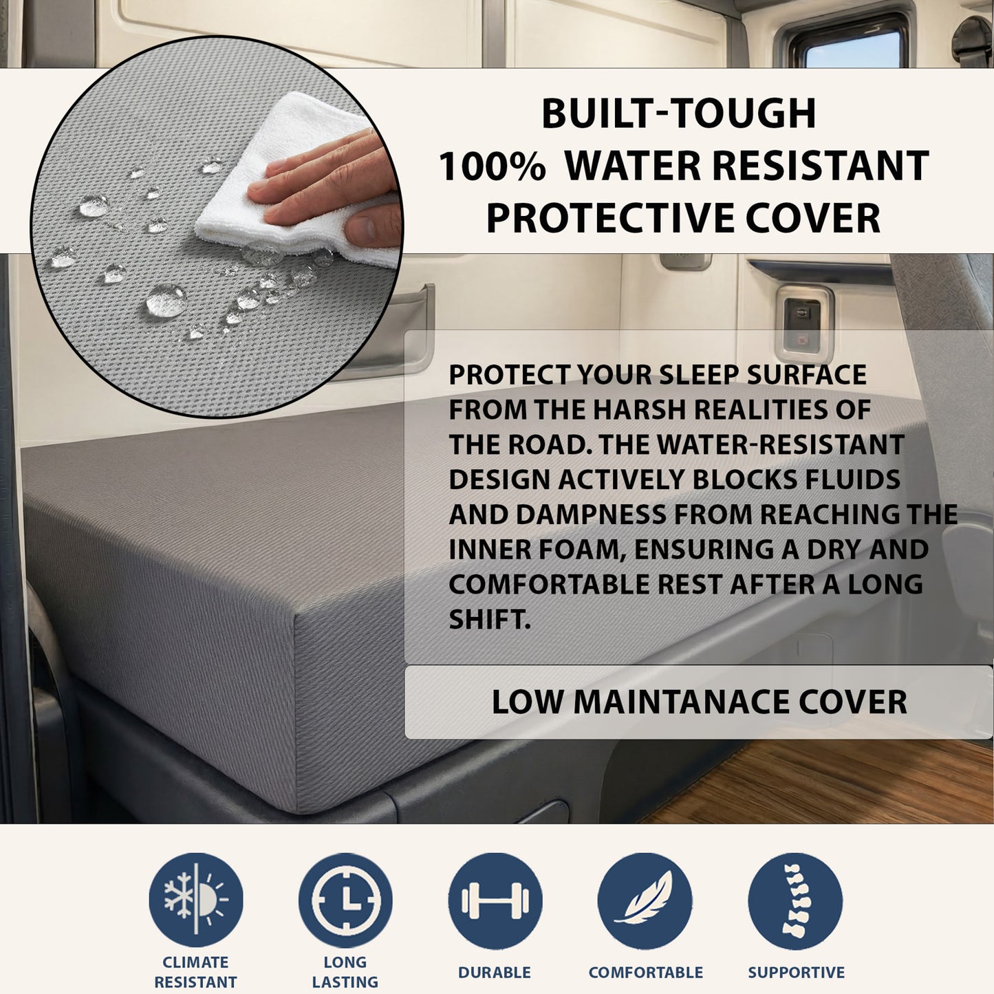 Easy Care Semi Truck Mattress with Washable Water-Resistant Protective Zipper Cover with Non Slip Bottom , CertiPUR-US Certified, Made in USA