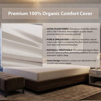 Our Deluxe Mattress with 100% Organic Zipper Cover: Custom Cut & Shape Organic Mattress with Easy-Care Zipper Cover & Non Slip Bottom - Starting at $209.90