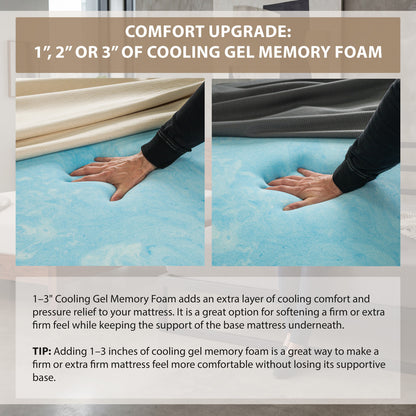 Our Deluxe Mattress with 100% Organic Zipper Cover: Custom Cut & Shape Organic Mattress with Easy-Care Zipper Cover & Non Slip Bottom - Starting at $209.90