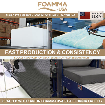Custom Cut & Shape Grey RV Mattress with Water Resistant Zipper Cover w. optional foldable sections--Starting at $89.99