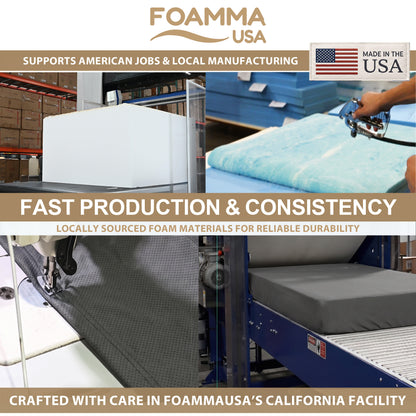 Custom Cut & Shape Grey RV Mattress with Waterproof Zipper Cover w. optional foldable sections--Starting at $89.99 (Copy)