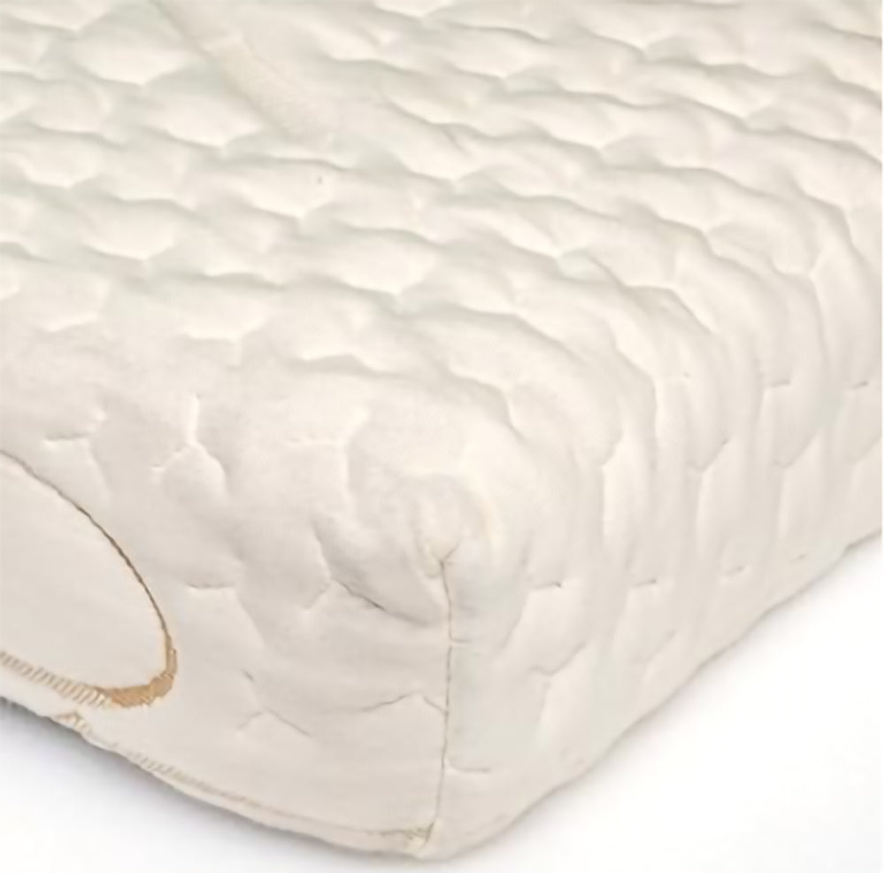 Our Signature Mattress: Custom Cut & Shape Quilted Mattress with Organic Blend Water Resistant Cover with Easy-Care Zipper Cover & Non Slip Bottom - Starting at $129.90