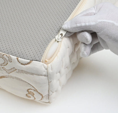 Our Signature Mattress: Custom Cut & Shape Quilted Mattress with Organic Blend Water Resistant Cover with Easy-Care Zipper Cover & Non Slip Bottom - Starting at $129.90